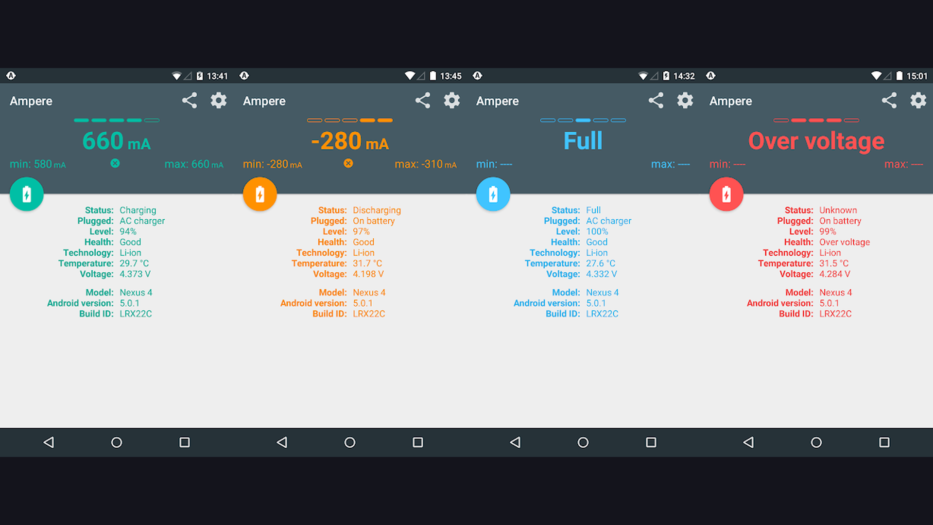 Ampere app screenshots and features